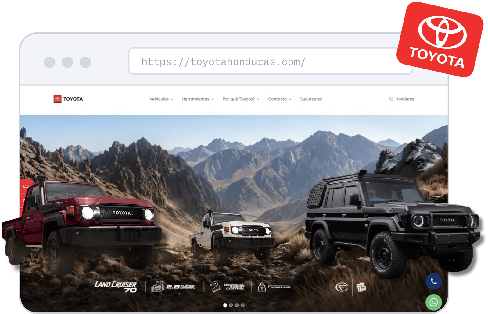 Toyota Honduras